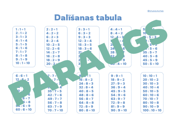 Dalīšanas tabula + izgriežamas kartītes Dalīšanas tabula + izgriežamas kartītes