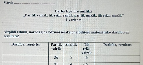 Matemātika 3.klasei. 3.1. “Par tik /tik reižu” DL Matemātika 3.klasei. 3.1. “Par tik /tik reižu” DL