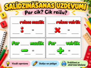 Salīdzināšanas uzdevumu kartītes matemātikā