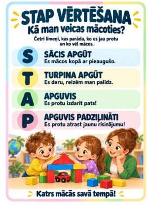 STAP vērtēšanas atgādne
