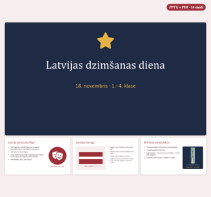 Latvijas dzimšanas diena — prezentācija 1.–4. klasei