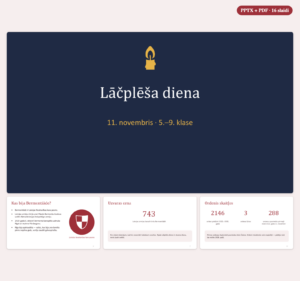 Lāčplēša diena — prezentācija 5.–9. klasei