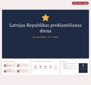 Latvijas proklamēšanas diena — prezentācija 5.–9. klasei