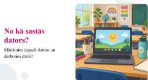 Prezentācija datorikā 1.kl: no kā sastāv dators?
