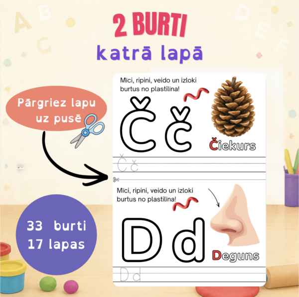 Izrullē latviešu valodas alfabētu Izrullē latviešu valodas alfabētu
