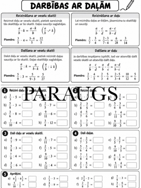 6.2. Kā reizina un dala parastās daļas? DL + atgādne 6.2. Kā reizina un dala parastās daļas? DL + atgādne