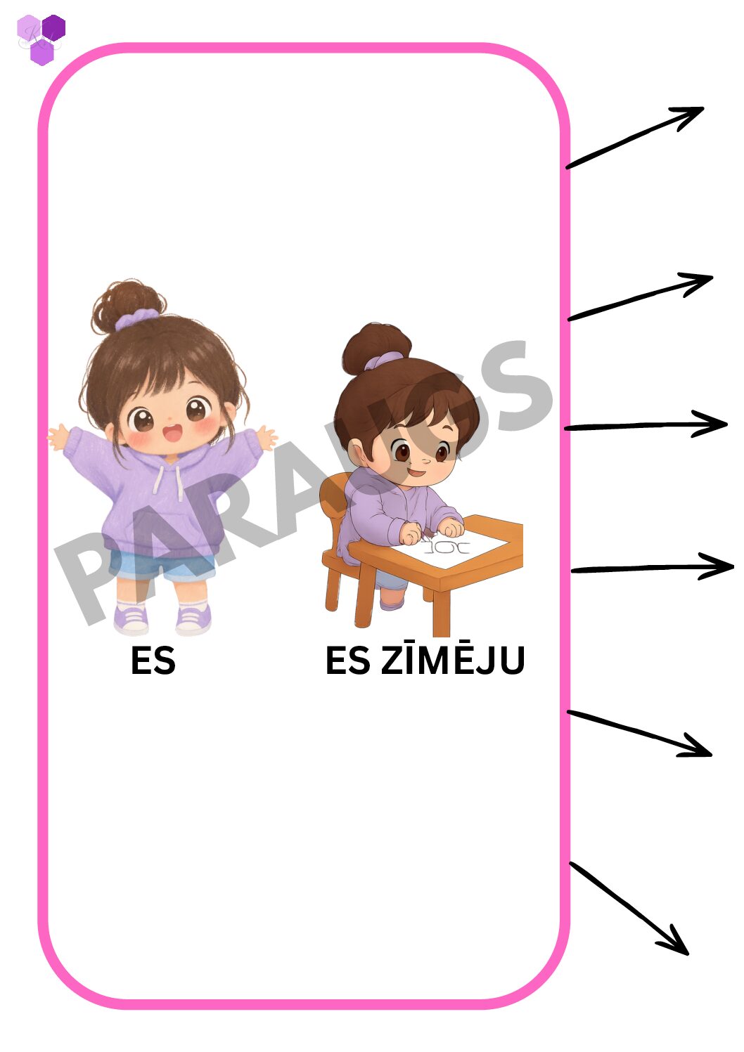 Teikumu veidošana Teikumu veidošana