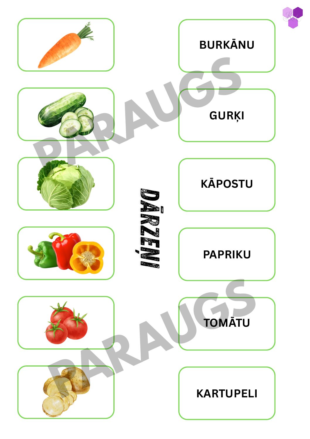 Teikumu veidošana Teikumu veidošana
