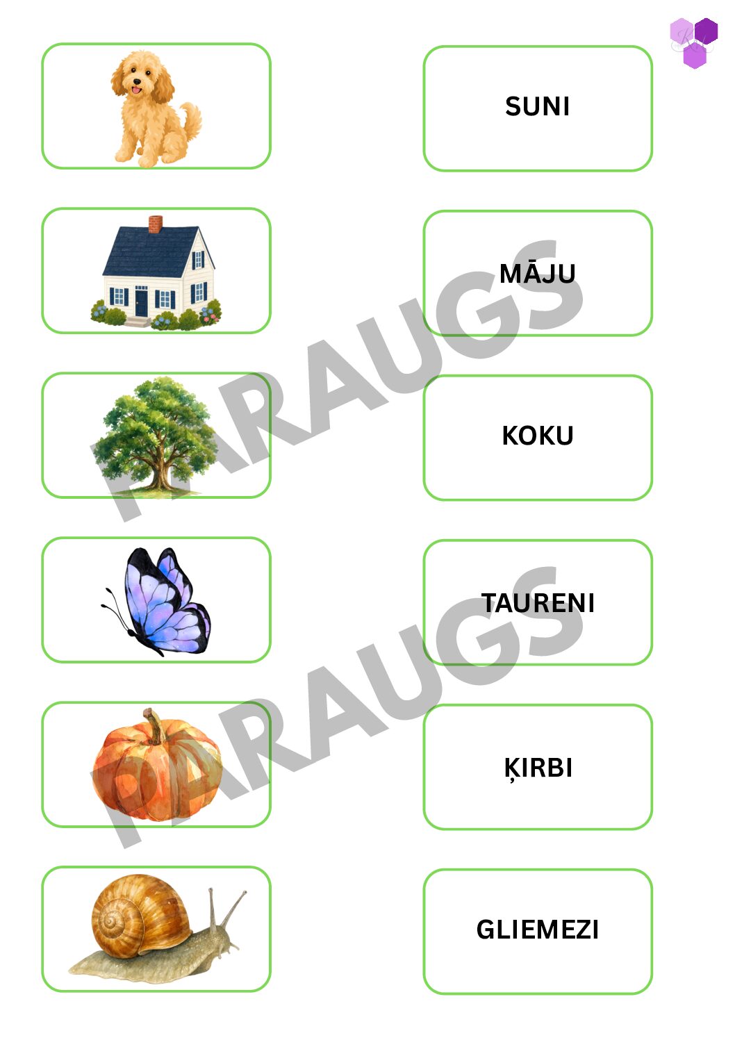 Teikumu veidošana Teikumu veidošana