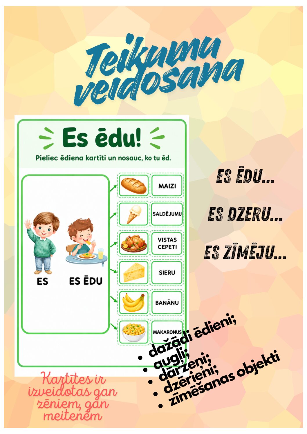 Teikumu veidošana