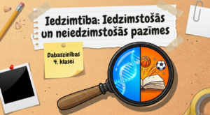 Iedzimtība: iedzimstošās un neiedzimstošās pazīmes