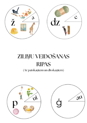 Zilbju veidošanas ripas (mazie drukātie burti)
