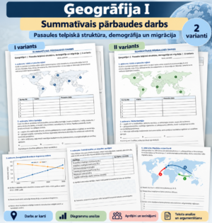 Ģeogrāfija I. Pasaules struktūra, demogrāfija,migrācija.
