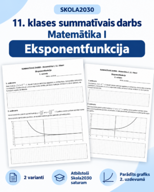11.-12.kl. Eksponentfunkcija. Summatīvais darbs